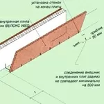 Строительство домов по системе Велокс.