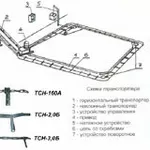 Навозоуборочный транспортер ТСН-160,  ТСН-2Б,  ТСН-3Б,  запчасти