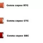 Сопло абразивоструйное с каналом Verturi Вентури карбид бора