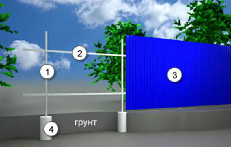 Профнастил Запорожье 8