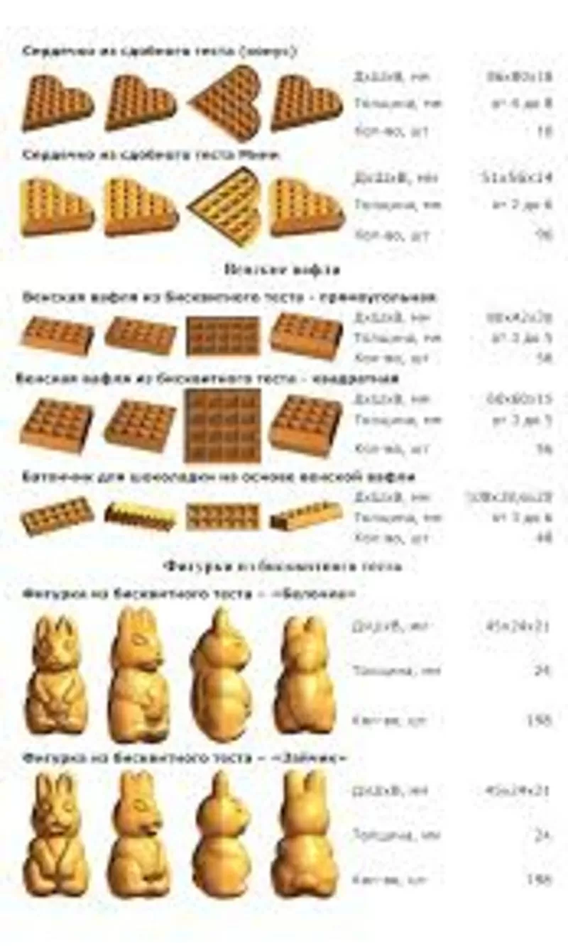 Многофункциональная кондитерская печь ПК-2 4