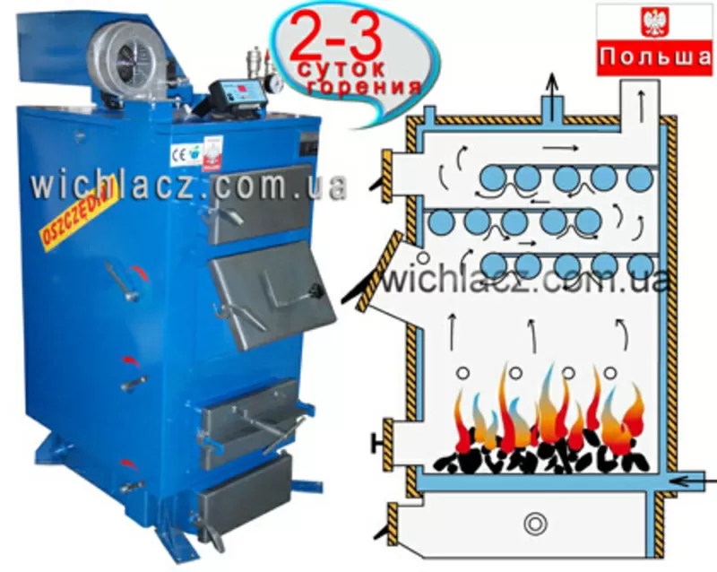 Твердотопливный котел длительного горения Wichlacz GK-1 13 кВт 