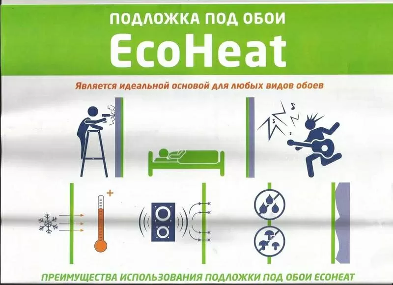 Подложка под обои Изолон ( EcoHeat ) 2