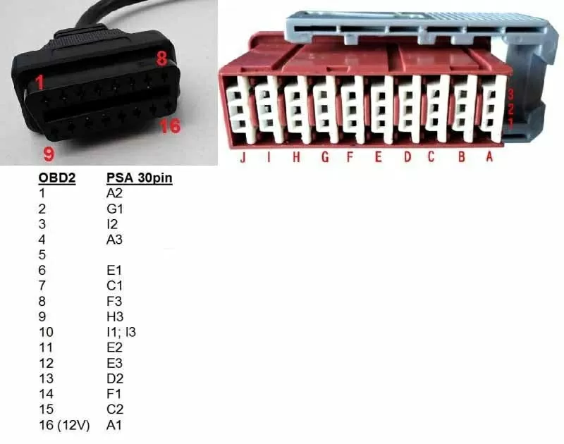 Переходник c OBD-II 16-pin на PSA 30-pin - для Autocom / Delphi 2
