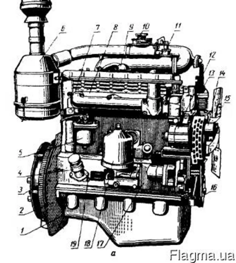 Куплю двигатель (Д-65. ЮМЗ)(Д-240. МТЗ) б/у.   Комплектные и некомплек