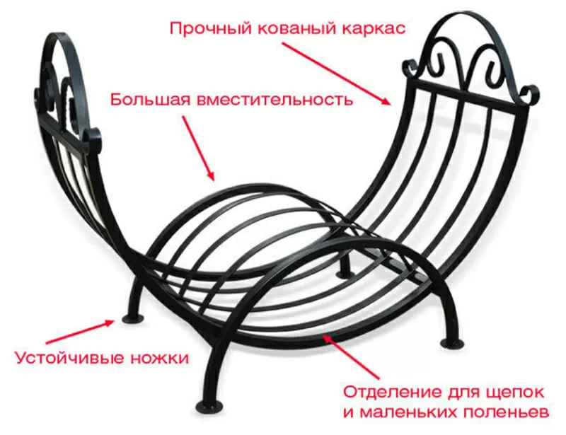 Подставка для дров 