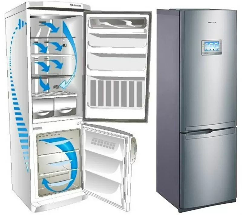 Ремонт холодильников в Запорожье Ardo,  LG  Whirlpool  Samsung  Indesit