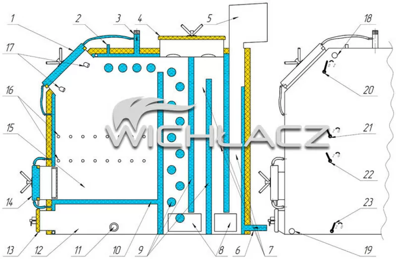 Котлы твердотопливные «Wichlacz» KW-GSN: 150 - 1140 кВт,  Запорожье 3