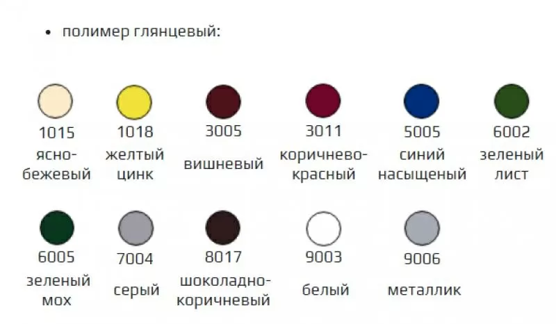 Металлочерепица Монтеррей под заказ от производителя,  Запорожье 3