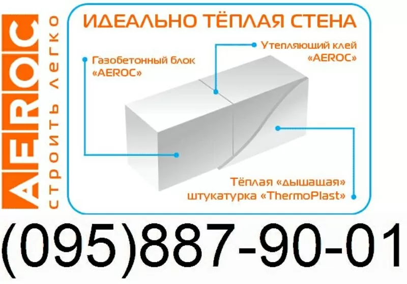 Газобетонные блоки,  газобетон (095)887-90-01 2